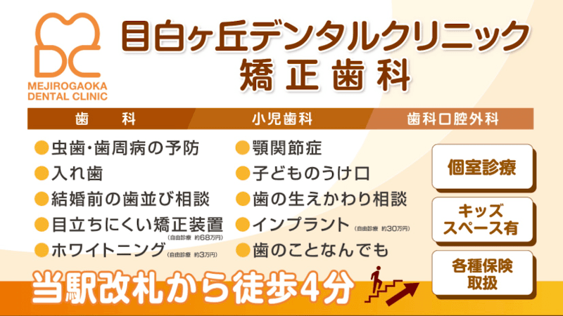 医療法人社団 盛幸会 目白ヶ丘デンタルクリニック・矯正歯科