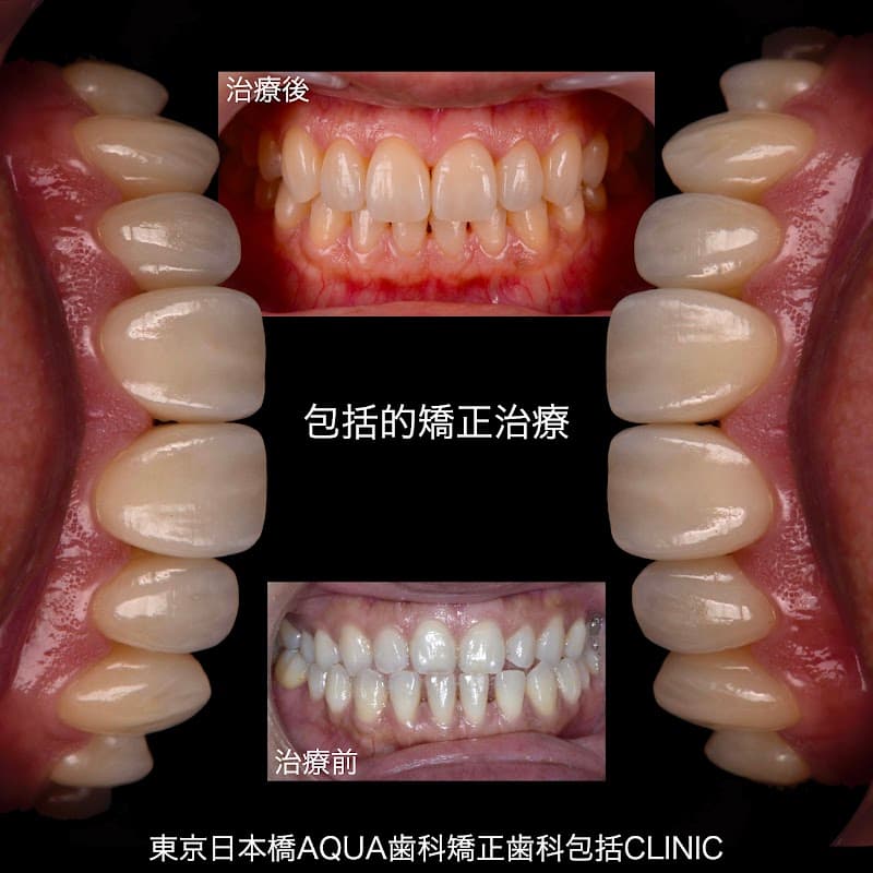 医療法人社団TeethAlignment 東京日本橋AQUA歯科・矯正歯科包括CLINIC