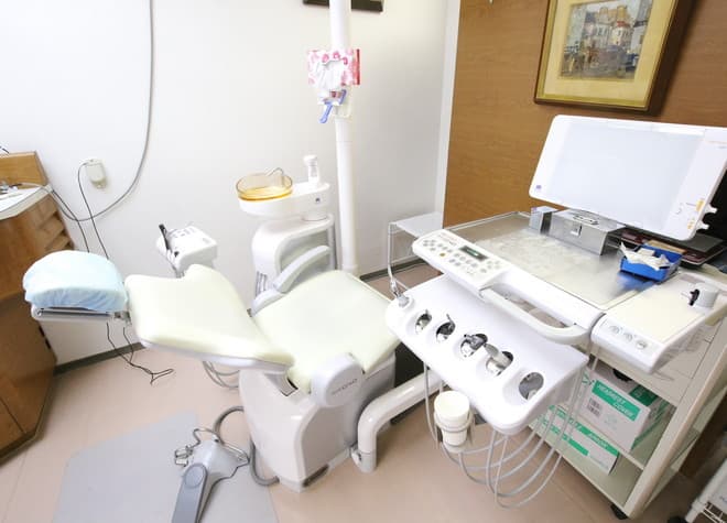 医療法人社団 輔車会 今村歯科医院
