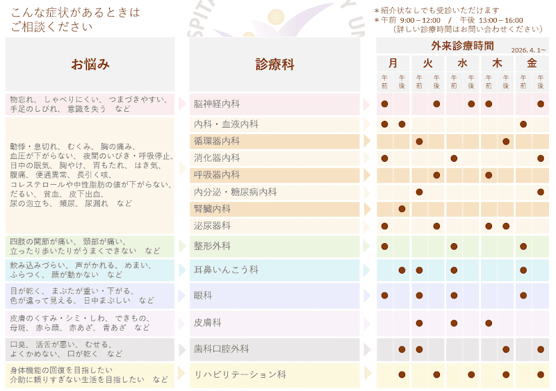 名古屋市立大学医学部附属みらい光生病院