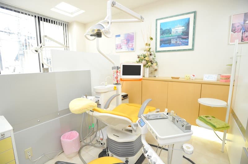 医療法人 ポプラ矯正歯科