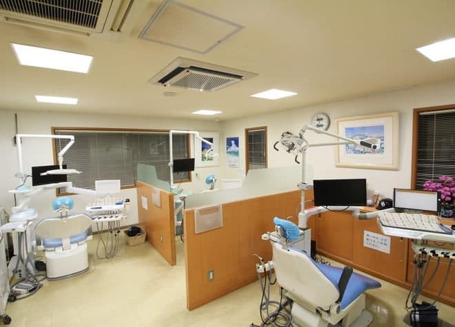 今井歯科