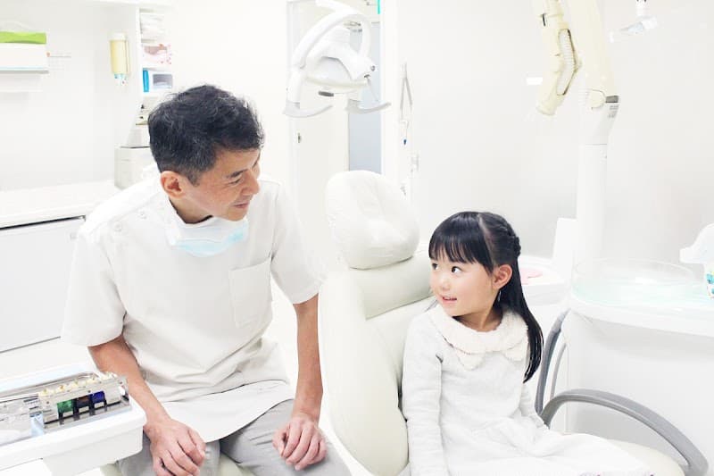 医療法人健勝会 後藤歯科クリニック