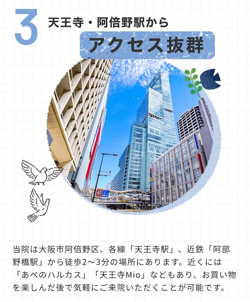 医療法人MKO 木下矯正歯科