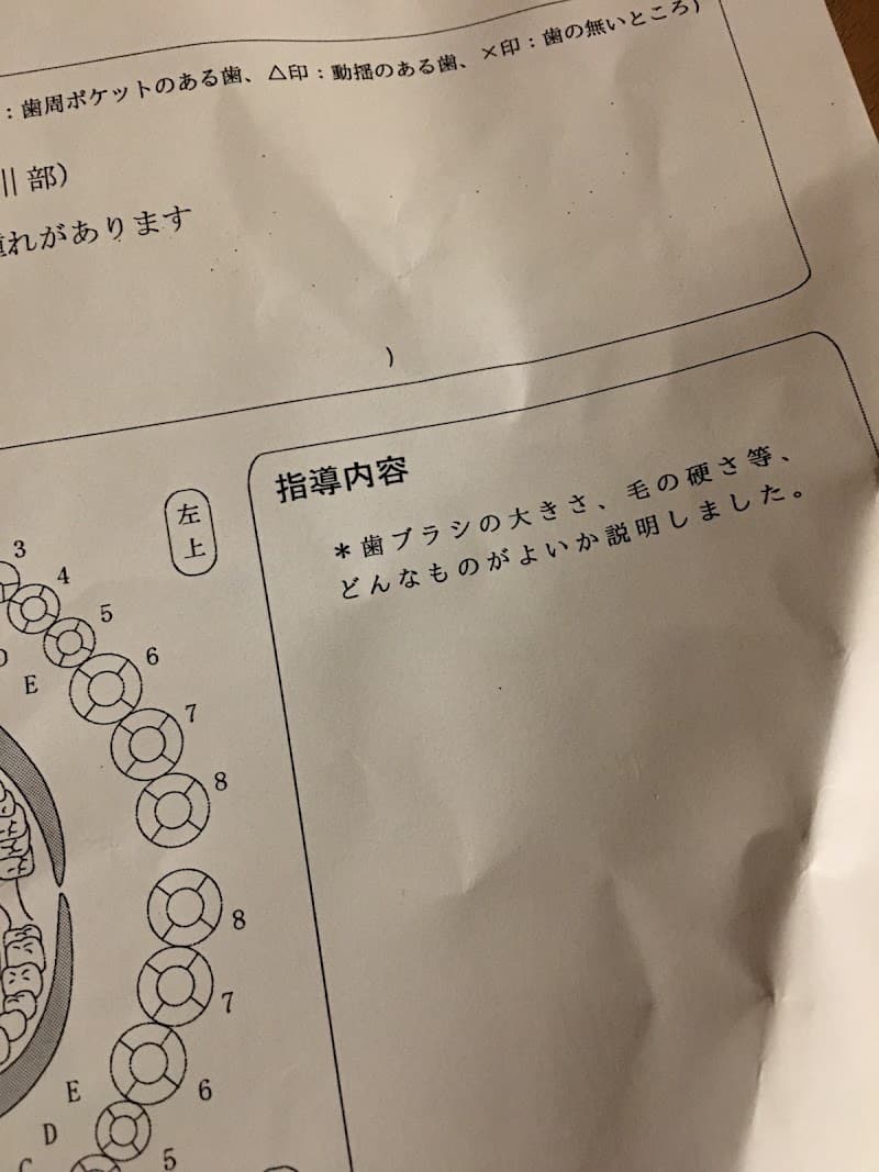 ごう歯科クリニック