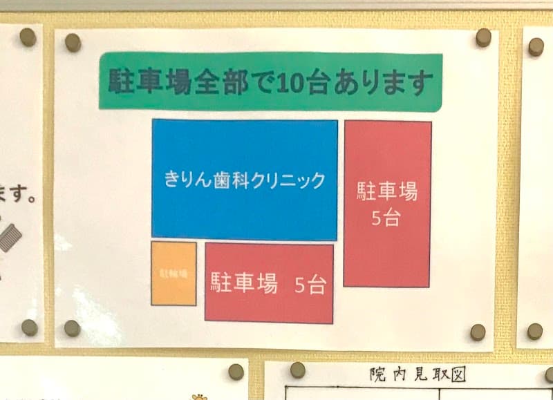 きりん歯科クリニック